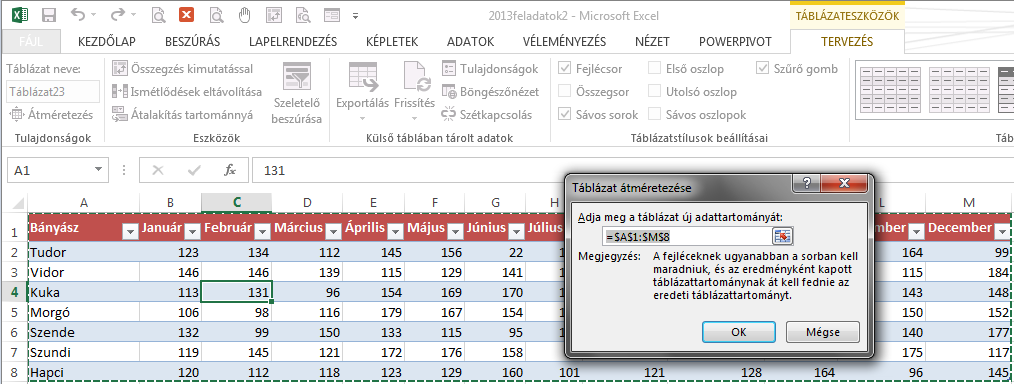 TÁBLÁZATOK ÉS KIMUTATÁSOK 27 A táblázatnak új méretet adunk Amikor megjelenik a párbeszédpanel, a munkalapra válthatunk, ahol húzással adjuk meg a táblázat új határait.