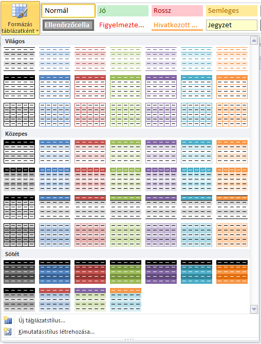 25. kép Formázás táblázatként A Kitöltés (Fill) fülön az egyes kijelölt elemek (cellák, diagramok) színe határozható meg.