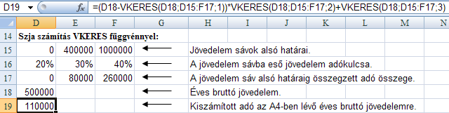 és/vagy oszlop esetén az üres sorban és/vagy oszlopban összegez). A gomb jobb oldalán lévı legördítı háromszöggel az Összeg funkció cserélhetı: Átlag, Darabszám, Maximum, Minimum funkciókra.