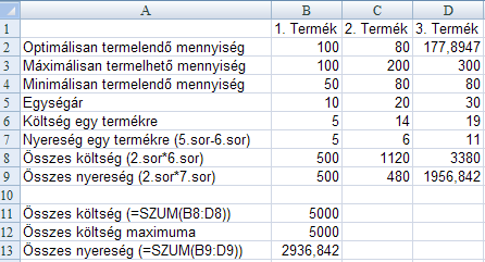 A SOLVER PARAMÉTEREK panelen célcellának jelöljük ki a célképletünket tartalmazó cellát (B13).