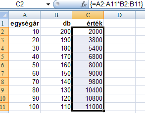 ressziónál az eredményterület oszlopainak száma azonos a változók számával (Y és X változók összes számával). Tömbképletet alkalmaz az Excel az adattáblák kezelésénél is. Lásd az Adattábla fejezetnél.