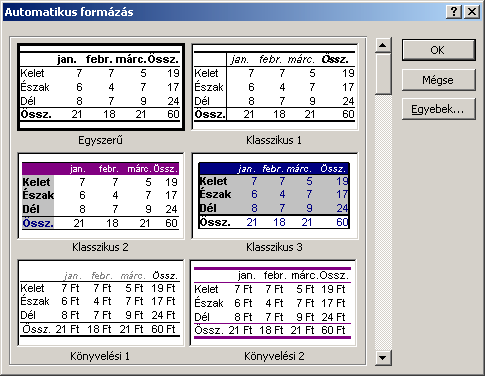 Excel 2000 modul 2. fejezet löljük ki azt a tartományt, amelyiket ugyanilyenre kell formáznunk, példánkban ez legyen a B4-es cella!