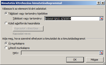 Szakács Béla: Az Excel 2007 gyakorlati, kreatív használata Kimutatásdiagramok A Nyilvántartó munkafüzetben több ezer személy adatait rögzítette.