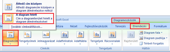 Szakács Béla: Az Excel 2007 gyakorlati, kreatív használata Előkészítés nyomtatásra Nyissa meg az Osztálystatisztika munkafüzetet.