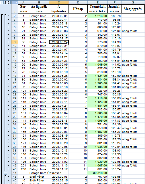 Rendezés, szűrés Lehetőség van arra is, hogy a létrehozott részösszeg-csoportokon belül kisebb csoportok részösszegeit is beszúrja.