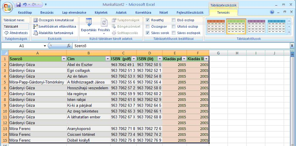 12 A munkalap és a szalag a formázás után Minden, az automatikus formázással beállítható jellemző egyenként is megadható.