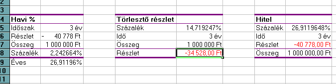 Táblázatkészítés Táblázatkészítés Gyakorlatilag minden készen áll ahhoz, hogy elkészítse első éles táblázatát.