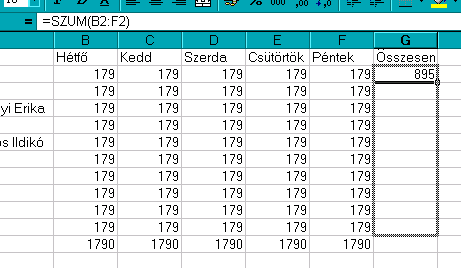 Táblázatkészítés Ezúttal függőlegesen lefelé húzza ki a képletet Az összegzés iránya most vízszintes Microsoft Excel XP A kiszámolt eredmény megfelelő, azonban a képletet értelmezni kell még 10 sorra