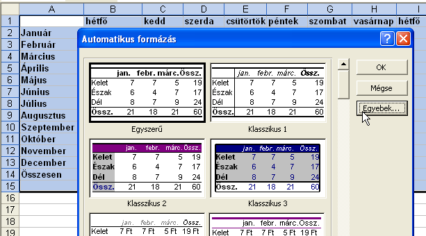 Formázás Microsoft Excel XP Módszerek Automatikus formázás A táblázat készítése már begyakorolt feladat, az adatok megfelelőek, a képletek rendben. Csak az a probléma: a megjelenése nem túl szép.