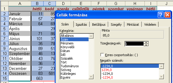 Formázás De ezzel a fogással tudja szabályozni azt is, hogy az adatok ezres csoportonként tördeltek legyenek, vagy a negatív előjelű számokat más színnel jelölje a program, esetleg az értékétől