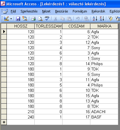 Megjegyzés azokat itt nincs értelme felhasználni.) Figyelem: itt már más lesz a mezők sorrendje!