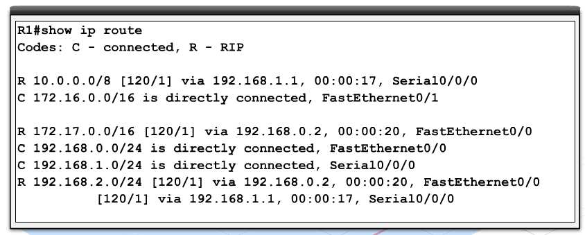 6. Forgalomirányítás CCNA Discovery 4.1 A debug ip rip utasítás használható a küldött és fogadott frissítésekben hirdetett hálózatok megfigyelésére.