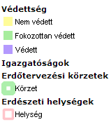 A vízgazdálkodási területek része az Ördög-árok medre és szűken vett környezetének területe.