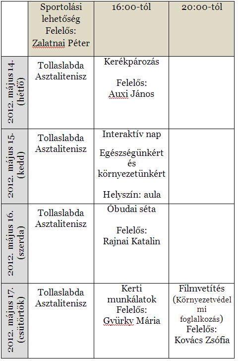 TAVASZI SPORT, EGÉSZSÉG- ÉS KÖRNYEZETVÉDELMI HETET TAROTTUNK TAVASZI SPORT, EGÉSZSÉG- ÉS KÖRNYEZETVÉDELMI HETET TAROTTUNK május 14-17 között.