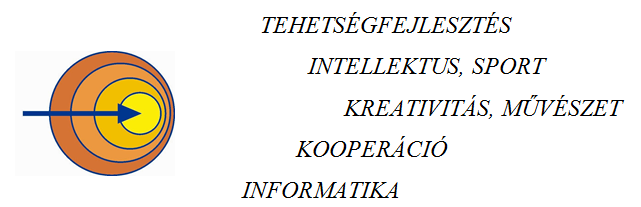 Gimnáziumunkban úgy gondoljuk, nagyon fontos az ismeretek és a képességek fejlesztésén alapuló nevelő-oktató munka.