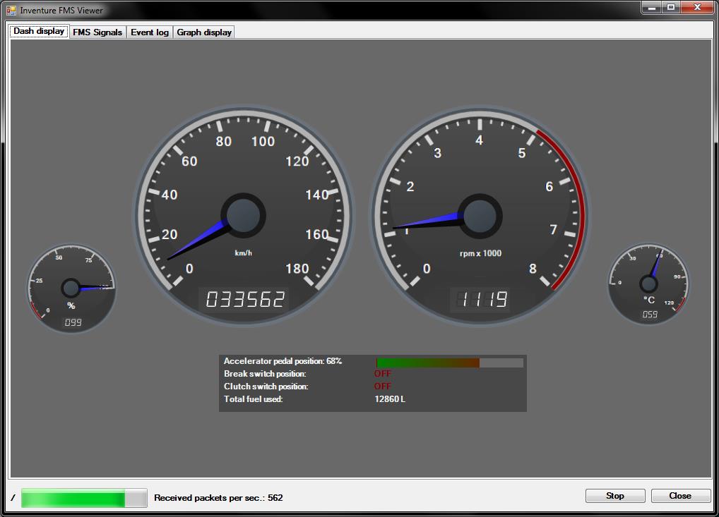 3.3 Megjelenítési módok 3.3.1 Műszerfal nézet (dash display) Ez a nézet az alapvető információk grafikus megjelenítésére szolgál, mint a - sebesség (km/h) - megtett út (km) - fordulatszám (rpm)