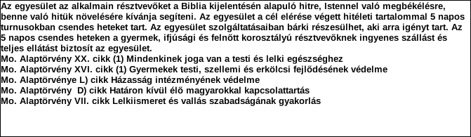 1. Szervezet azonosító adatai 1.1 Név 1.2 Székhely Irányítószám: 2051 Település: BIATORBÁGY Közterület neve: IHAROS Közterület jellege: üdülő-sor Házszám: Lépcsőház: Emelet: Ajtó: 1 1.