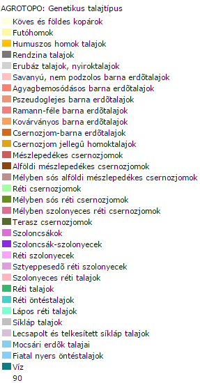 HELYZETFELTÁRÓ- HELYZETELEMZŐ - HELYZETÉRTÉKELŐ MUNKARÉSZEK 205 Genetikai talajtípus felosztás szerint: mélyben sós réti csernozjom (közép, EK-i es DK-i részen); szolonyeces réti talajok es szyeppes