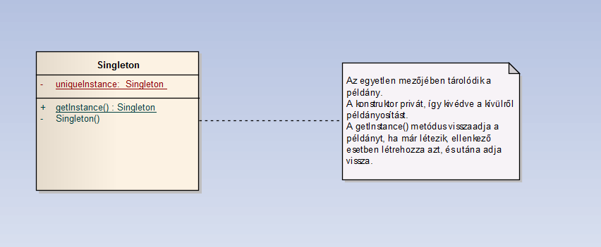 // konstruktorral beforefieldinit attribútumot // kapnak az IL kódban. A statikus tagok inicializációja // a program kezdetén azonnal megtörténik.