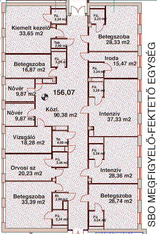 Orvos (5+1fő/műszak) Szakápolók,BSc, triage