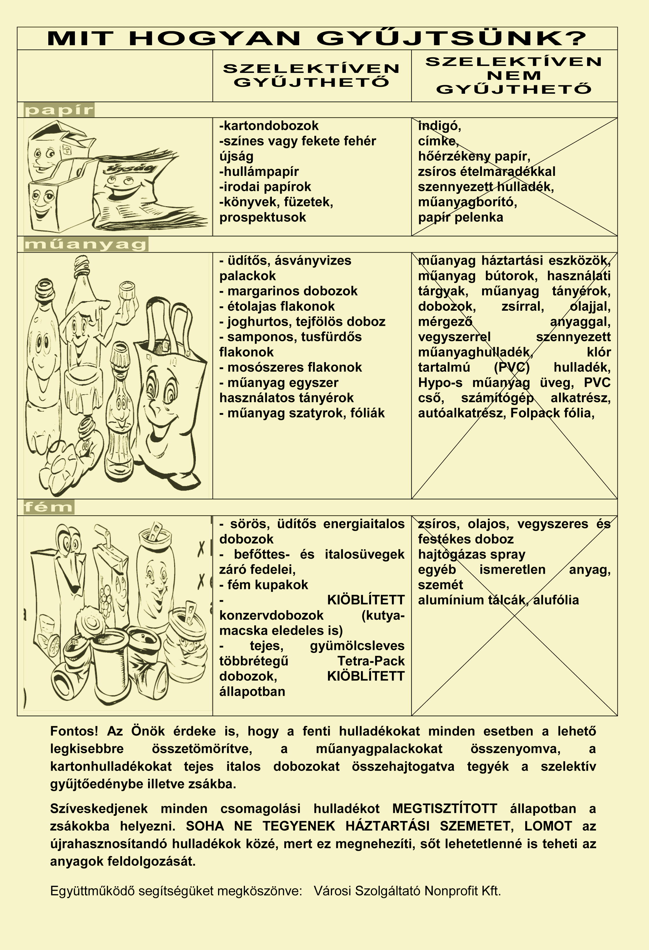 AKTUÁLIS