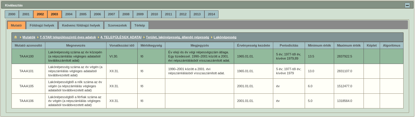 4.2.2.6 Az elemzés elvégzésének támogatása Mutatók A rendszerben lévő mutatókat jeleníti meg hierarchikus formában.