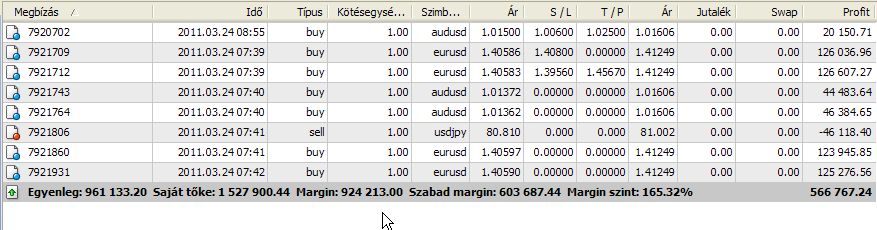 A megbízás sikeres törlését a rendszer a fenti ábrán jelölt módon igazolja vissza.