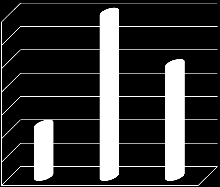 281/A. Hulladékgazdálkodás rendjének megsértése 281/A.