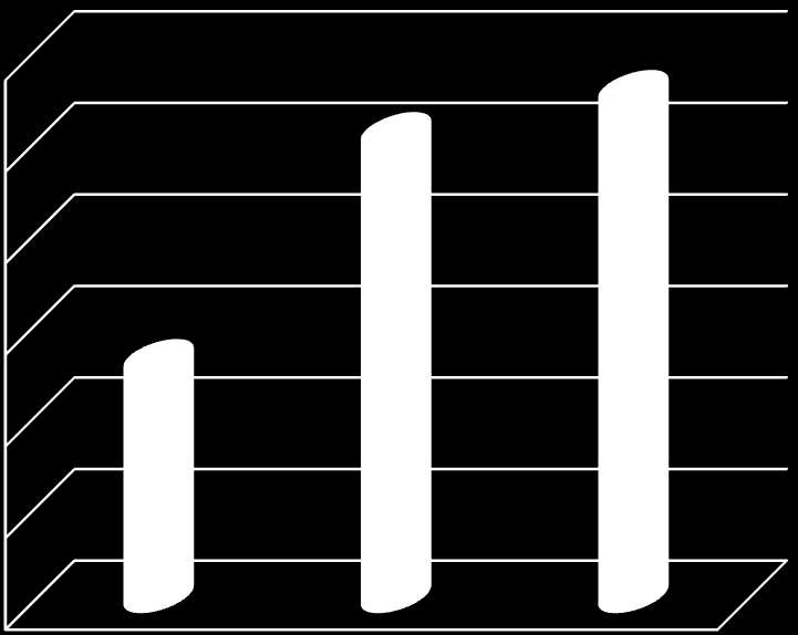 281/A. Hulladékgazdálkodás rendjének megsértése 281/A.