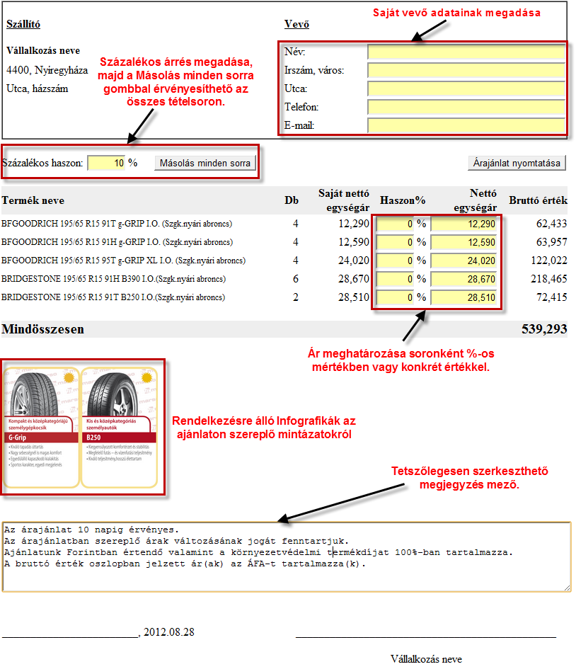 A tételsor alatt megjelennek azon mintázatokhoz kapcsolódó leírások, amelyek a tételek között szerepelnek (illetve amiről ilyen infografika rendelkezésünkre