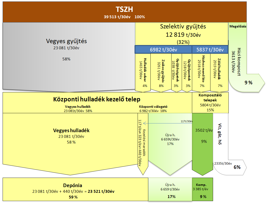 15. kép: A változat