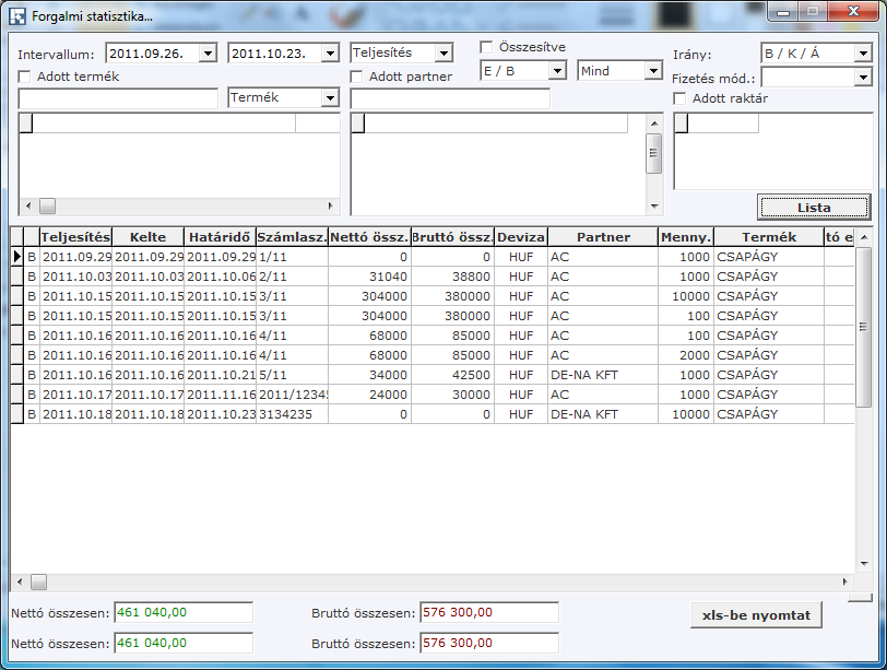 Forgalom lista: Program segítségével néhány kattintással forgalmi statisztikát hozhatunk létre, adott időintervallumra, bizonyos termékekre, esetleg partnereket