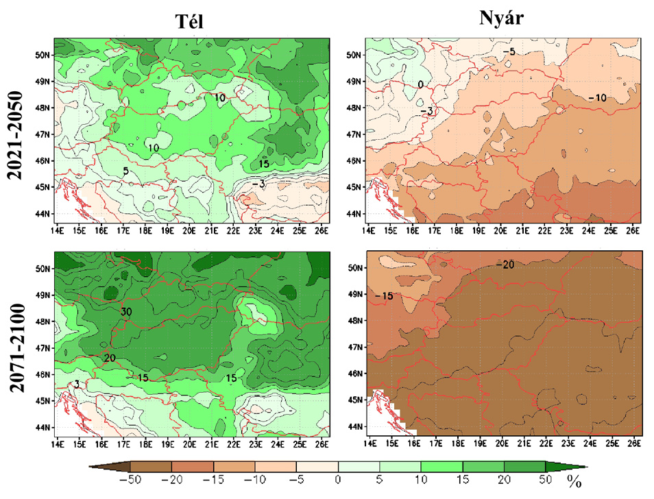 2. ábra: A vizsgált csapadékindexek 2071 2100 időszakra várható átlagos évszakos változása a teljes vizsgált területen (referencia időszak: 1961 1990) Figure 2.