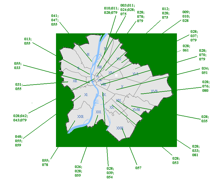 Ellátási térkép településekhez tartozó szerződések Budapest