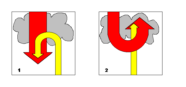 1. Bevezető szavak a témához Erre a két képre való pillantás indítja el a témát.