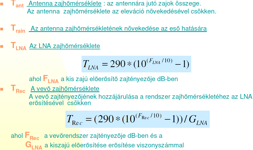 TAnt= 30 K, GAnt= 30,7 db; FLNA= 1 db, GLNA= 20 db; TRec= 200 K és az eső okozta zajnövekmény 10 K (Train) mennyi a vevőállomás G/T-je?