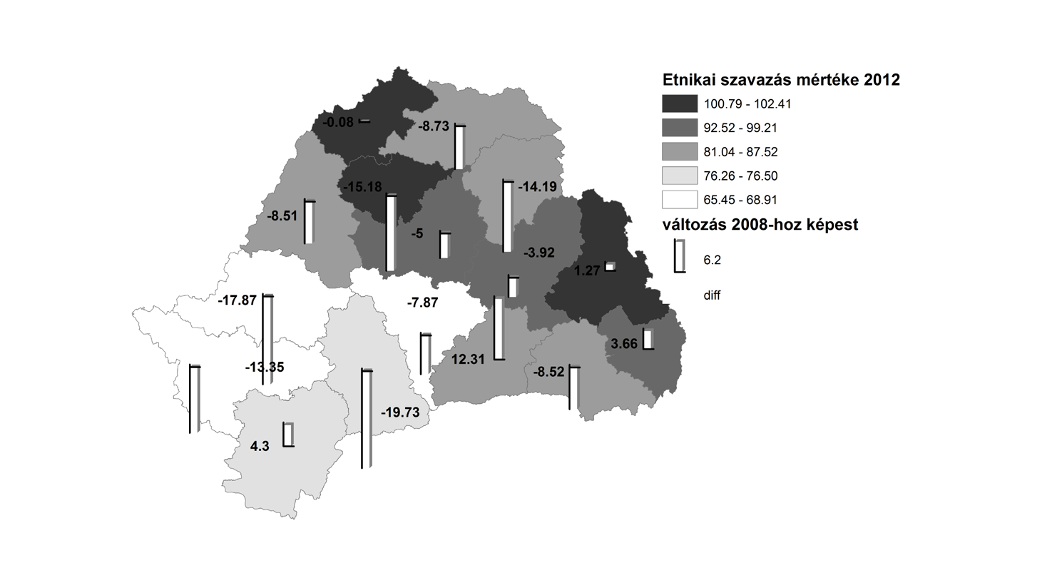 94 SZÉKELY ISTVÁN GERGŐ Biharban közepes, a többi megyében pedig két számjegyű a százalékpontokban mért csökkenés, Hunyadban megközelíti a 20 százalékpontot.