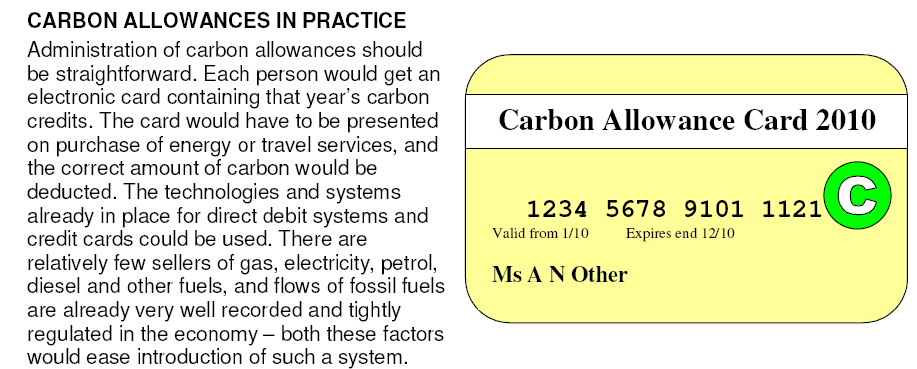 Personal Carbon