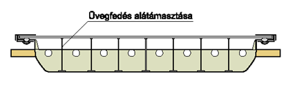 Napenergia Ez a legelterjedtebb kollektor típus, világviszonylatban 90%-ot tesz ki az eladási adatokat figyelembe véve.