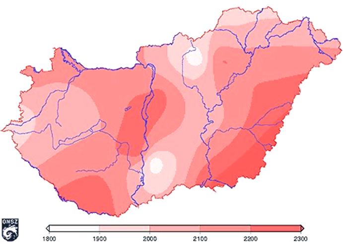 6. ábra Az évi átlagos