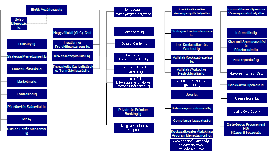 az alábbira módosítja (2013. április 2.