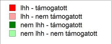 hogy a vizsgálatunkba bevont négy év alatt 1746 önkormányzat (közötte több megyei) részesült támogatásban, és ennek 32%-át ugyanezen településkör tagjai adták.