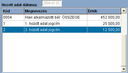 125 Infotéka Bér 7.1.14 Hozott adatok A bérügyviteli gyakorlatban rendszeresen előfordul, hogy a dolgozónkkal a tárgyév folyamán létesítünk valamilyen jogviszonyt, például munkaviszonyt.