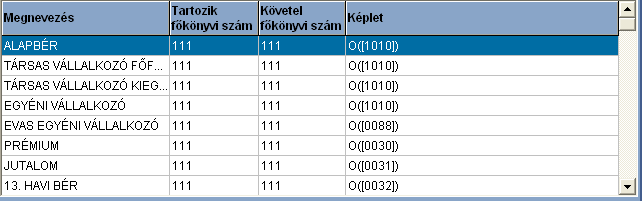 Tools rendszerek 220 Lássuk részleteiben: Ebben az ablakrészben azokat a feladási jogcímeket láthatjuk, amelyeket a program fejlesztői a program készítése során előre beállítottak.