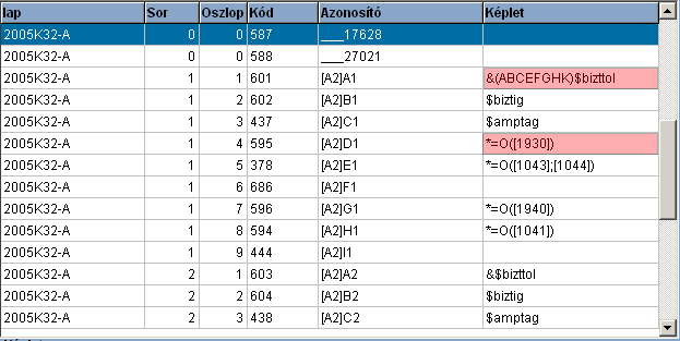 APEH 274 Jelentése tehát a következő: a 'D' és 'J' alkalmazás mód kivételével alkalmazás módonként adja vissza a biztosításban töltött időpont kezdő dátumát.