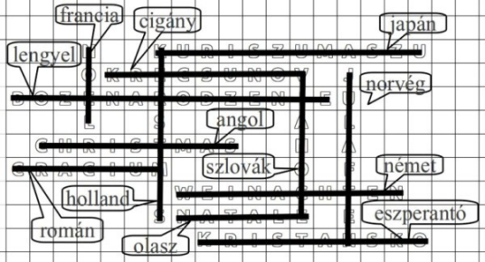 11. oldal gyok az etalon. Az aktuális etalon. Ha ráérek, lassú etalon, ha sietek, akkor meg gyors. És ez van a tudással is. Aki kevesebbet tud nálam, az buta. Aki többet, az meg túl okos.