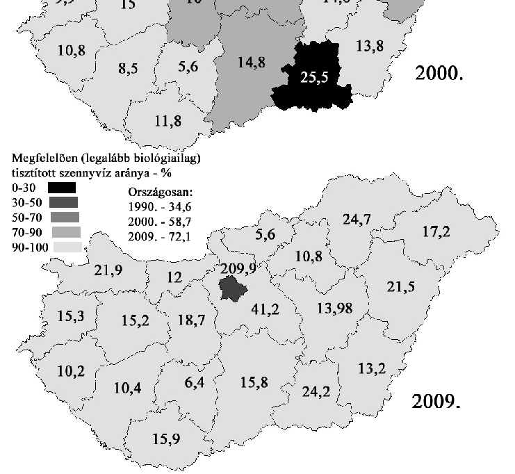 M.16. ábrasor A közcsatornán elvezetett szennyvizek mennyisége és ebből a megfelelően (legalább biológiai tisztítással)