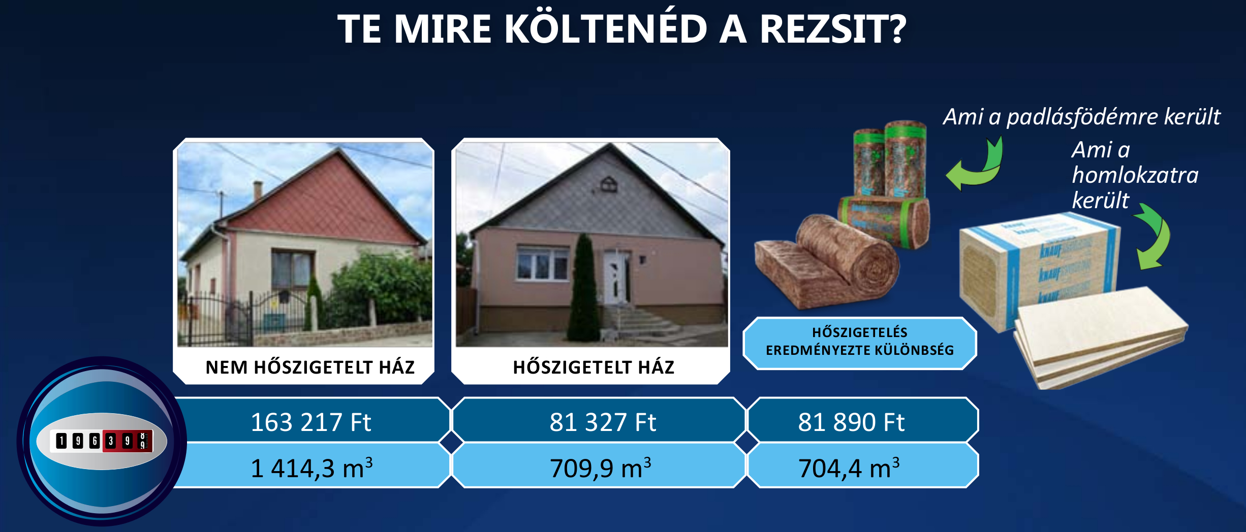 megtérüléssel is jár mondta Kanyuk László, a Knauf Insulation marketingvezetője.