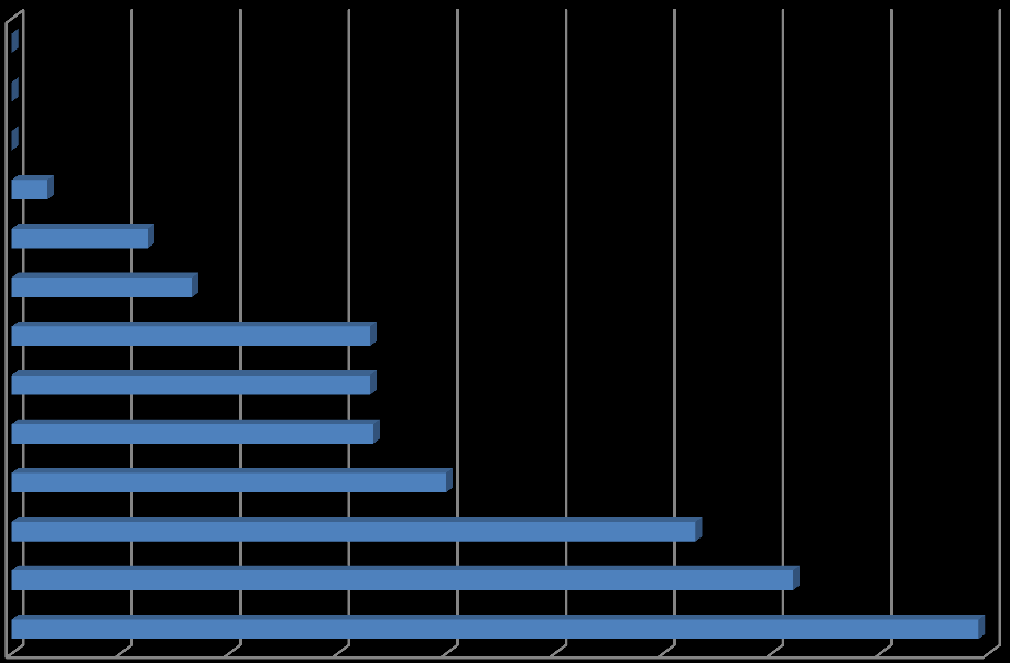 4. ábra.