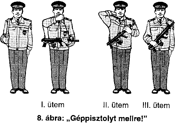 A fegyverek egyéb hordmódjait - a szolgálati feladat jellegének figyelembe vételével - a parancsnok (vezető) határozza meg.